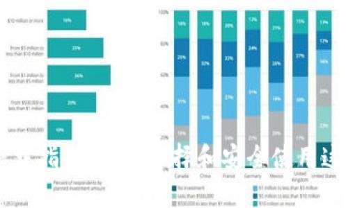 TP钱包与IM钱包下载指南：如何选择和安全使用这两款数字资产钱包