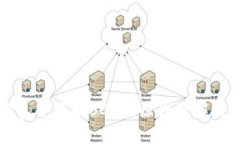 TP钱包中没有BCH的原因及解
