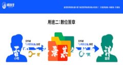 TP钱包私钥能否用于登录其
