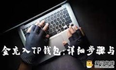 如何将资金充入TP钱包：详细步骤与注意事项