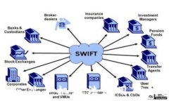   如何解决三星手机无法使用TP钱包的问题