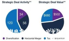 固定tp钱包转账密码设置与安全防护指南