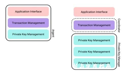 bada/bada

TP钱包硬件：全面解析与使用指南