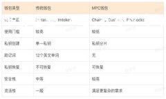 注意：因我是一个文本生成AI，无法提供具体软件