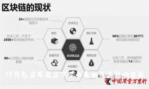 TP钱包应用商店下架的真相及其影响分析