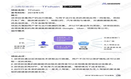 TP钱包填充禁用MSIE的解决方案与技巧