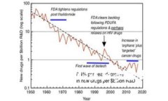 如何在TP钱包中添加私钥：详细步骤与常见问题解