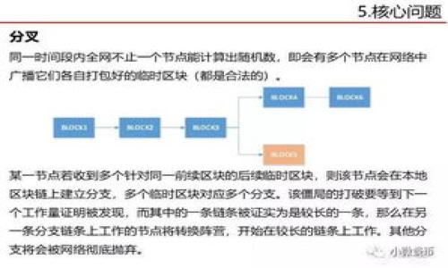 

tp钱包赚钱攻略：如何通过正确策略实现钱包增值