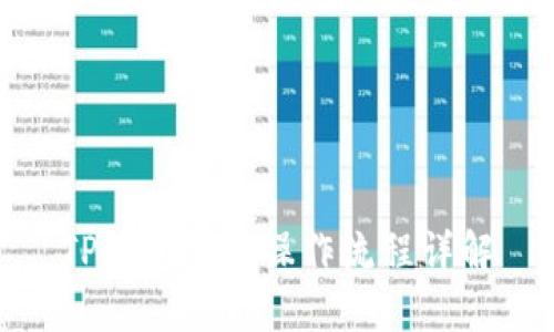 TP钱包买币操作流程详解