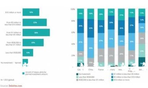 蚂蚁金服旗下区块链平台：全面解析