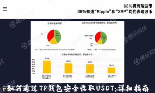 
如何通过TP钱包安全收取USDT：详细指南