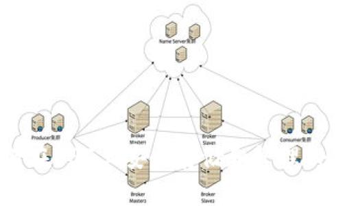 TP：如何在BSC上安全存储和管理SHIB代币